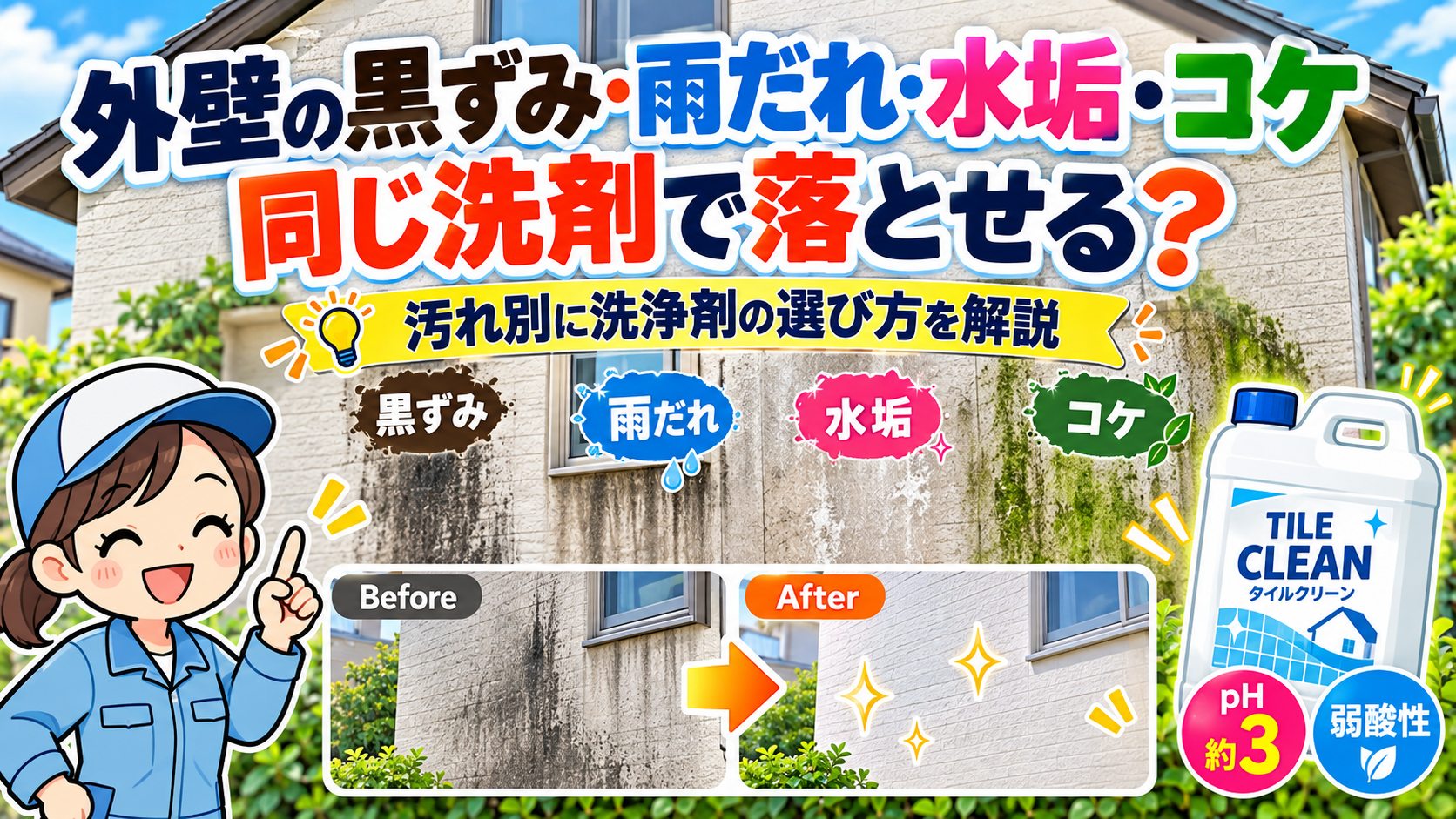 外壁の黒ずみ・雨だれ・水垢・コケに同じ洗剤で対応できるのかを解説するアイキャッチ画像。汚れ別の洗浄剤の選び方と、タイルクリーンのpH約3・弱酸性を紹介するポップ調イラスト。