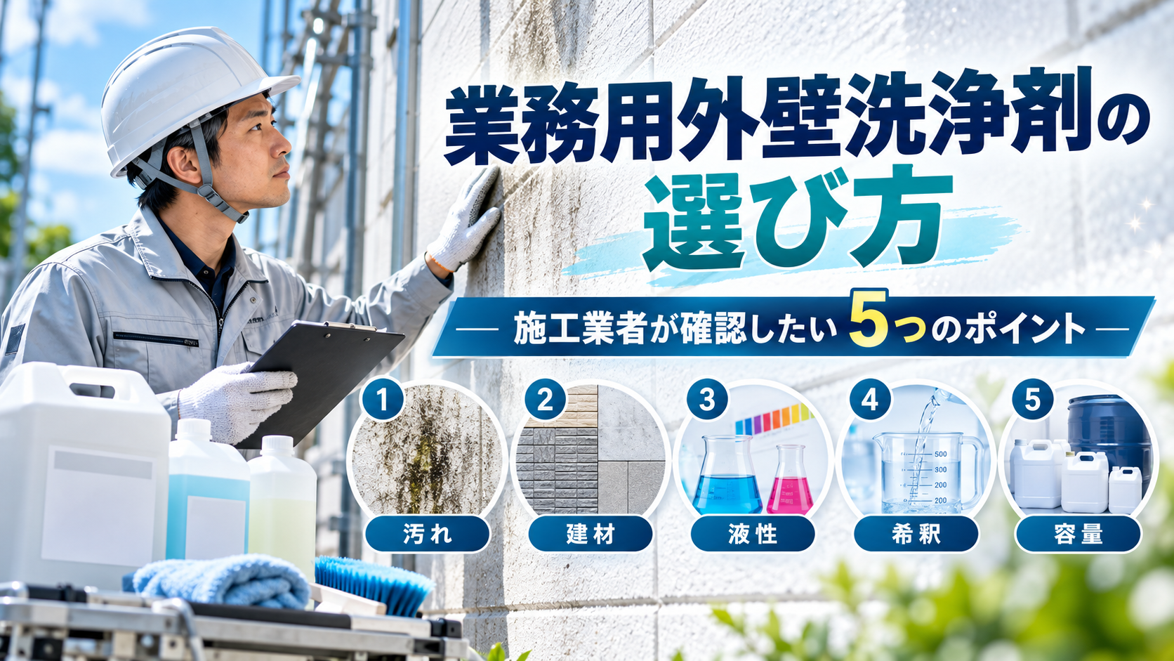 業務用外壁洗浄剤の選び方を紹介するアイキャッチ画像。施工業者が外壁の汚れや建材を確認し、液性・希釈倍率・容量など5つのポイントで洗浄剤を比較する様子をビジネス向けに表現した画像。